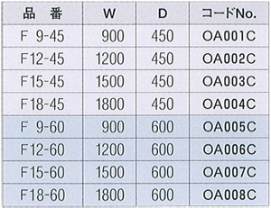 エクシード